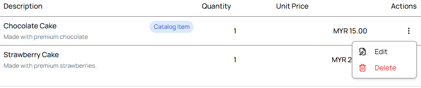 EditItems